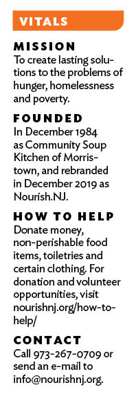 Former Soup Kitchen Finds New Ways To