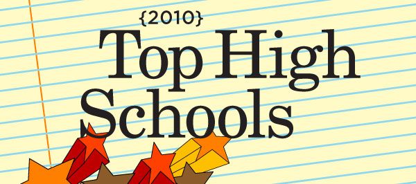 North Side High School, Fort Wayne IN Rankings & Reviews 